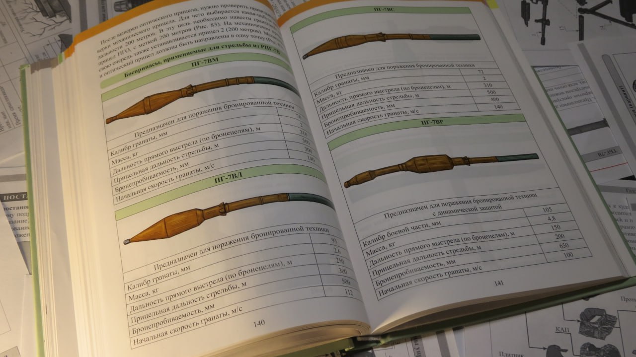 Рабочая тетрадь младшего командира - view 10