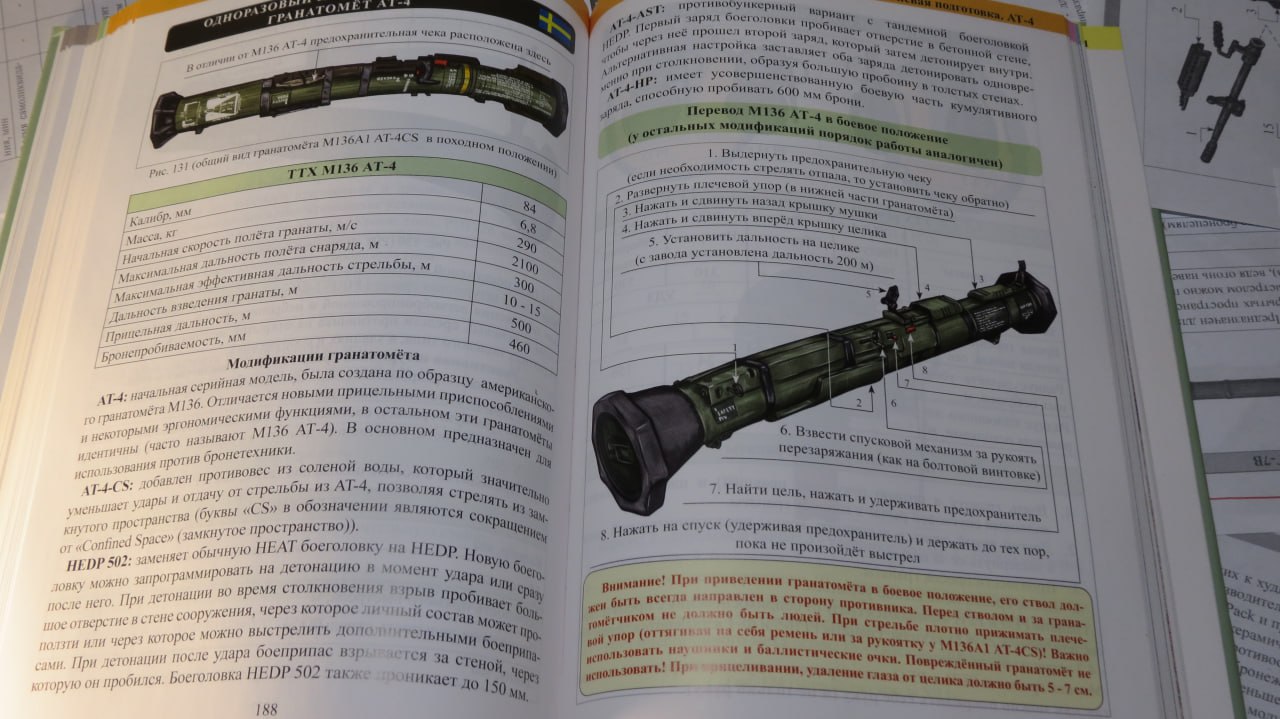 Рабочая тетрадь младшего командира - view 13